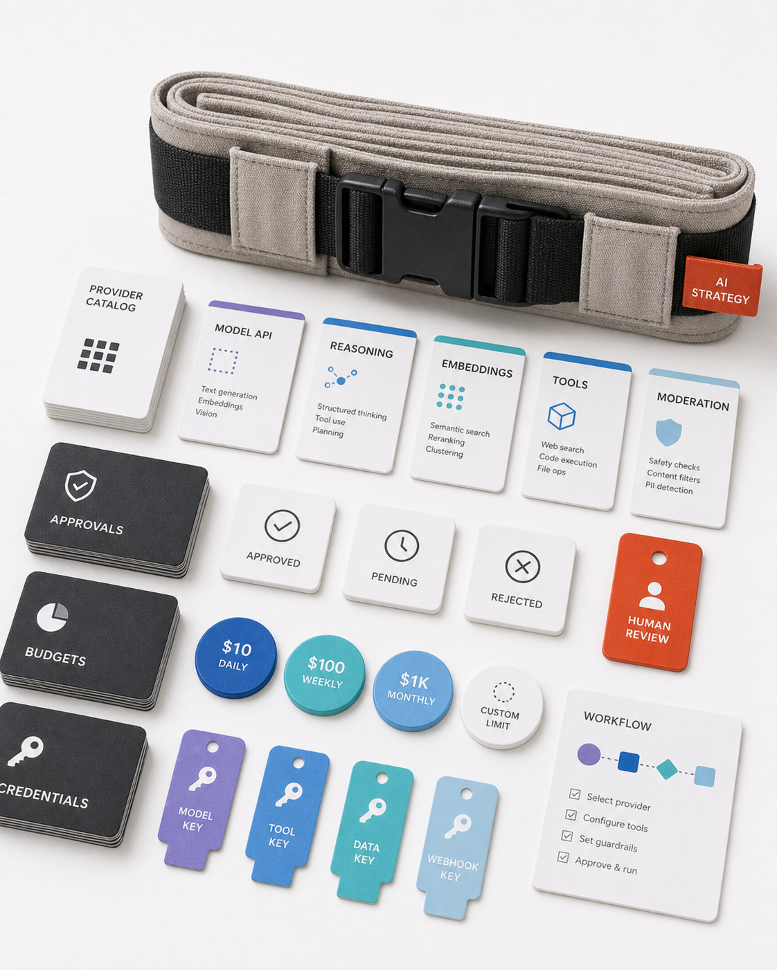 Provider workflow utility belt with catalog cards, approvals, budget chips, and credential key tabs.